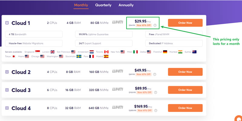 ChemiCloud VPS Pricing