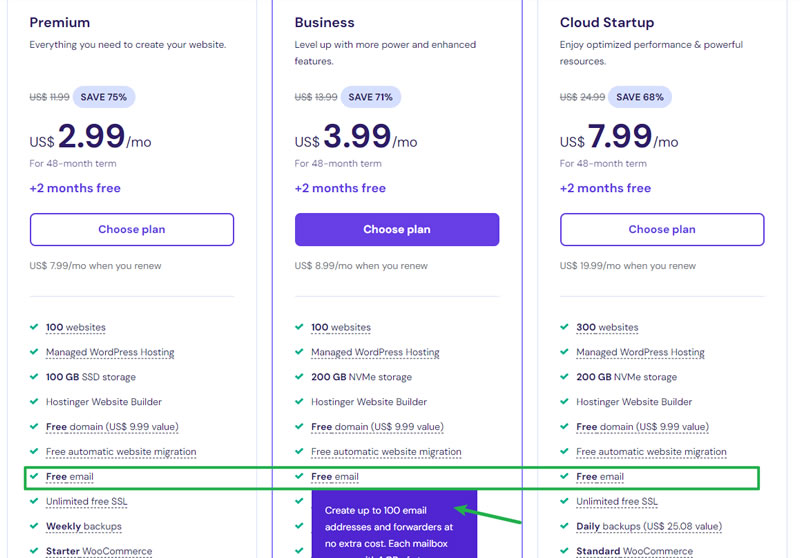 Hostinger Email Hosting Capacity